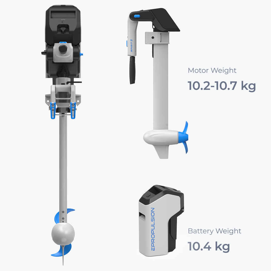 EPROPULSION SPIRIT Battery Ultra